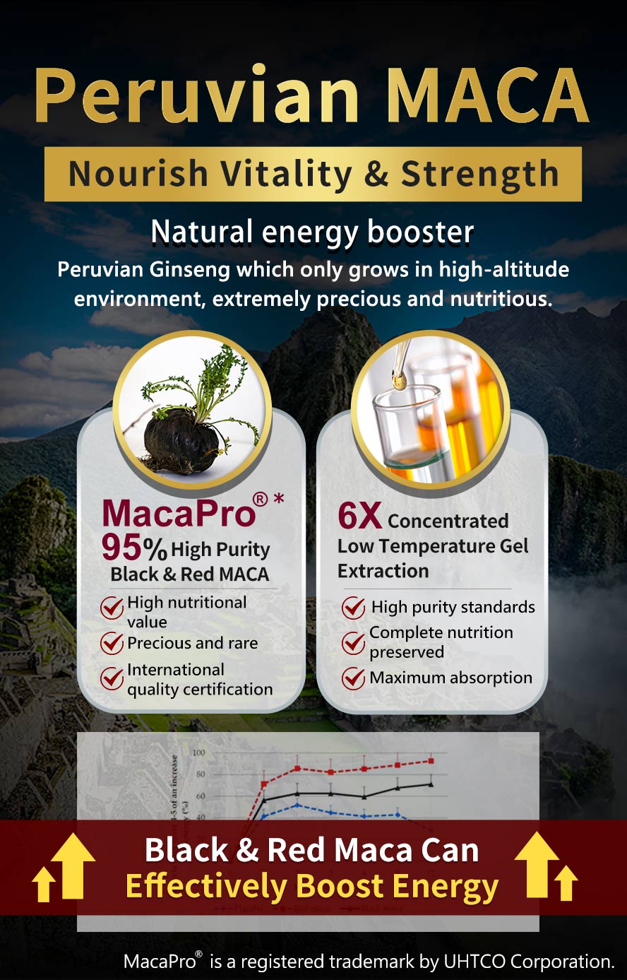 6X HIghly concentrated black and red maca with high nutritional value and proven boost energy effectivelly