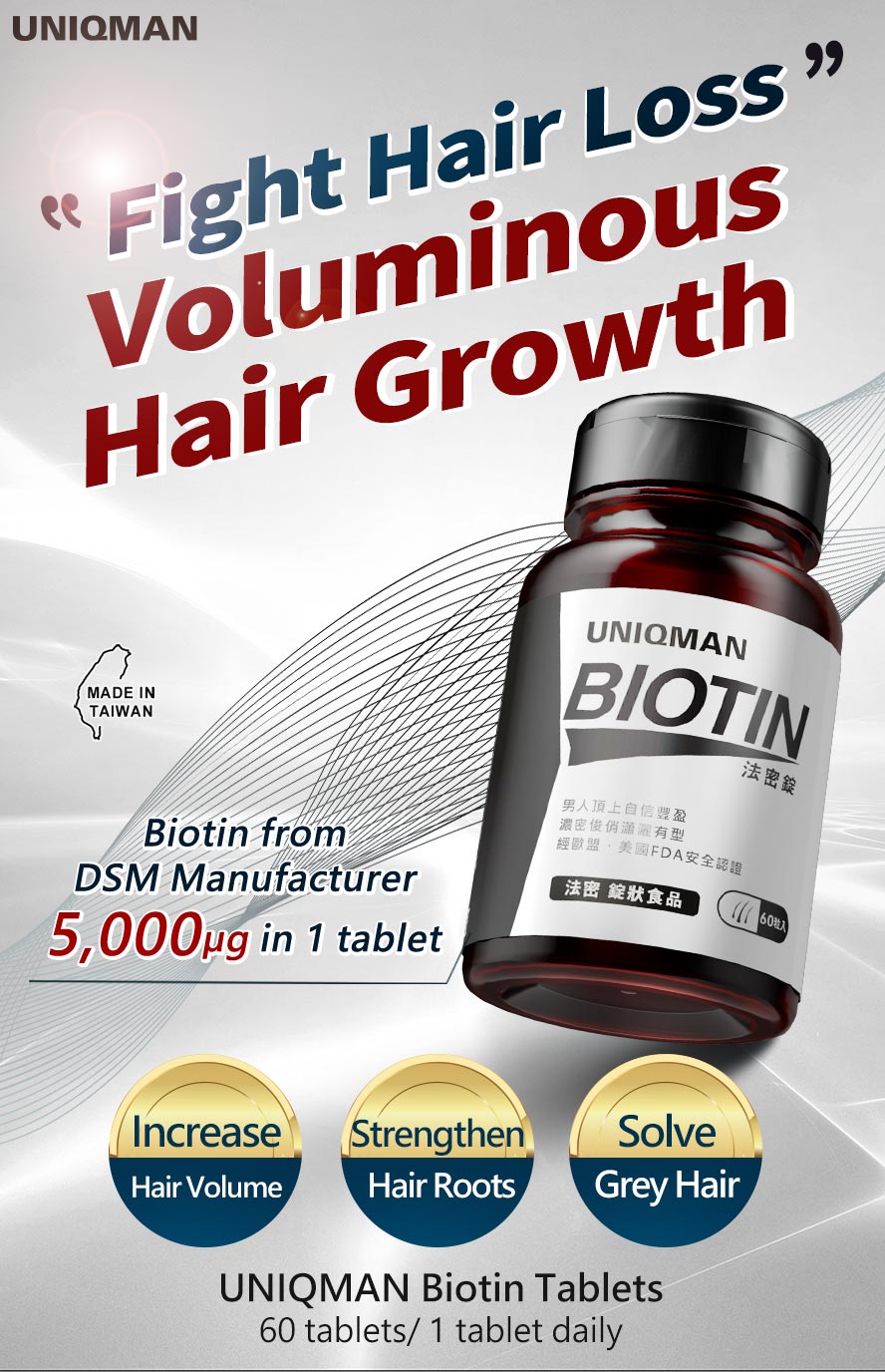 UNIQMAN Biotin has high dose patented biotin for great hair growth to treat hair loss and grey hair.